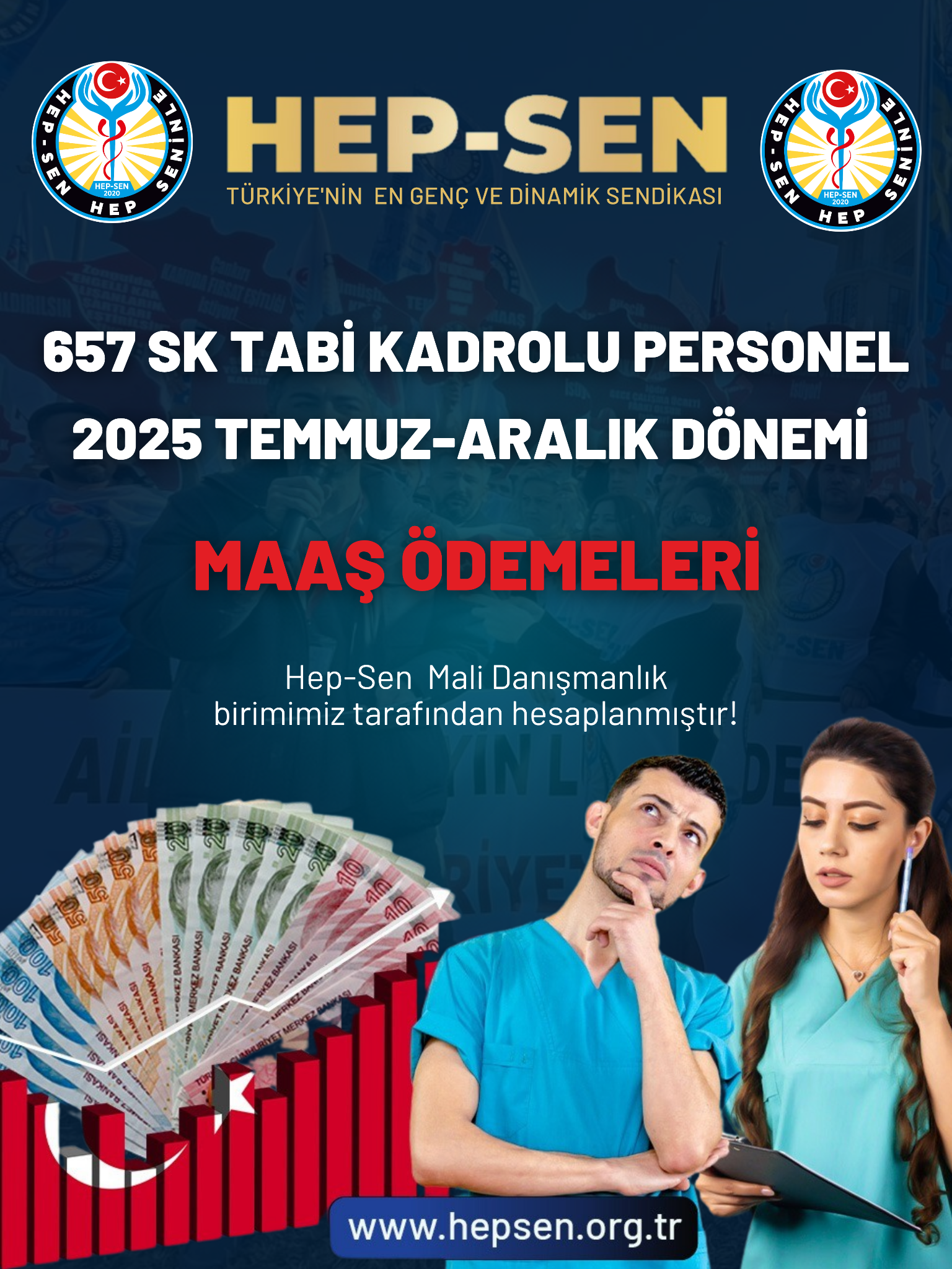 2025 Temmuz-Aralık Dönemi Zamlı Kadrolu Sağlık Çalışanı Maaşı 657 SK Tabi Kadrolu Personel